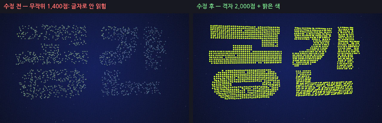 전체 렌더 전에 스틸 컷으로 검수하고 고친다